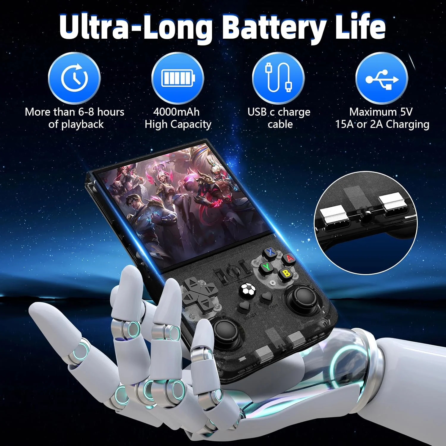 R36MAX Retro Handheld Game Console - Image 4