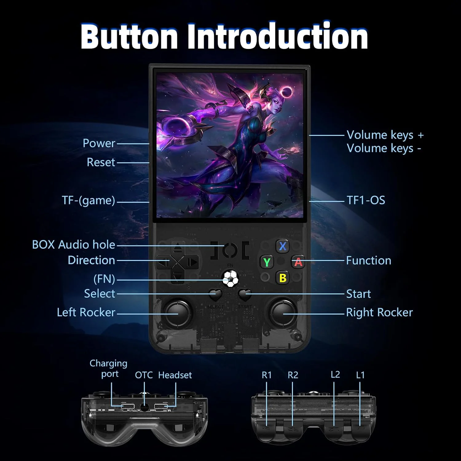 R36MAX Retro Handheld Game Console - Image 7