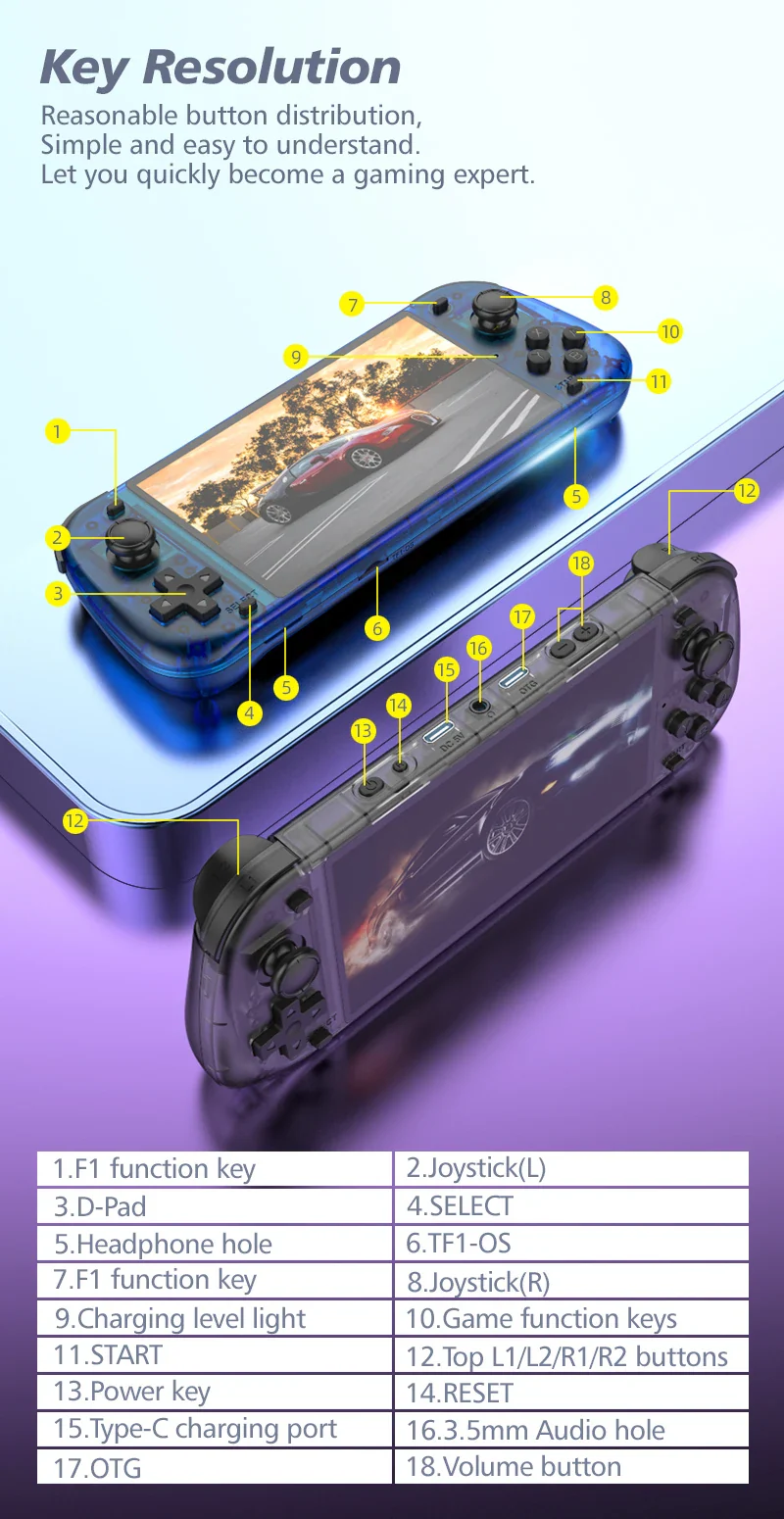 R50S Retro Handheld Game Console - Image 6